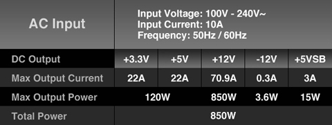 Thermaltake Power Supply